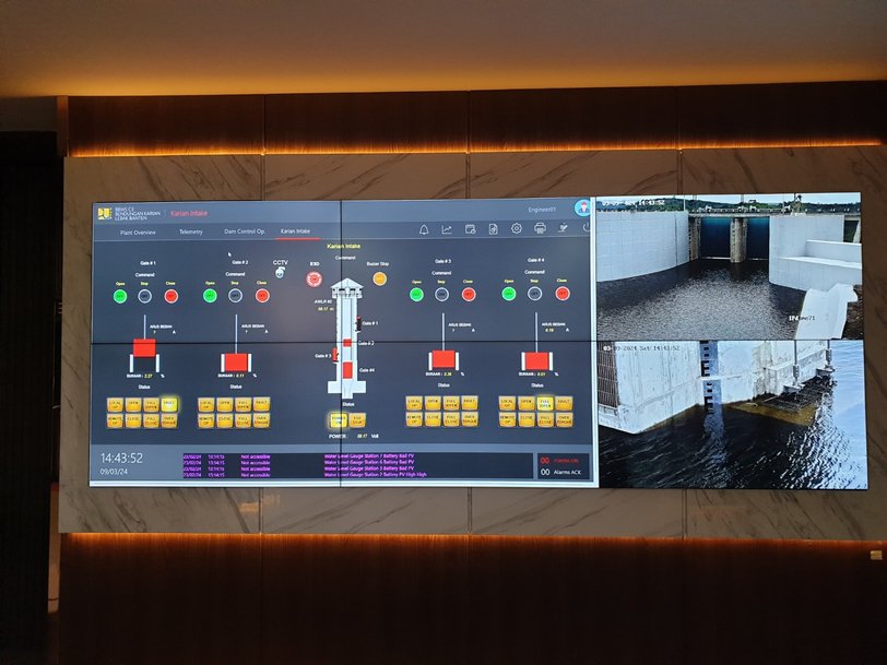 인도네시아 카리안 댐의 수자원 관리를 감독하는 PcVue 플랫폼