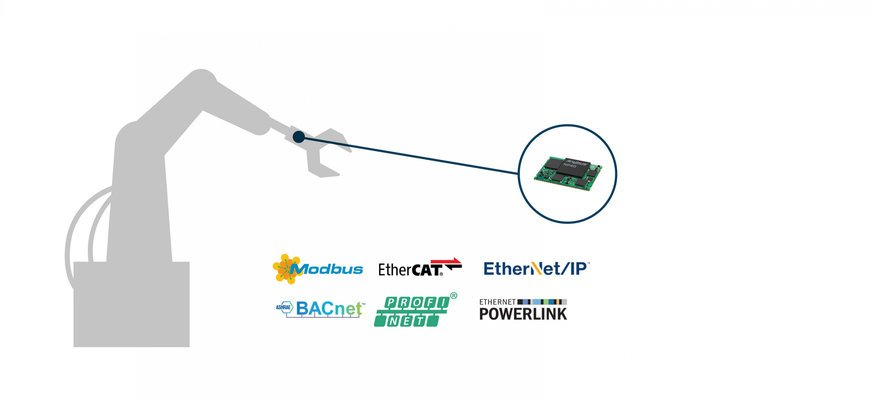 HMS 네트웍스, Anybus CompactCom B40 Mini를 통해 임베디드 통신 인터페이스 제품군 확장